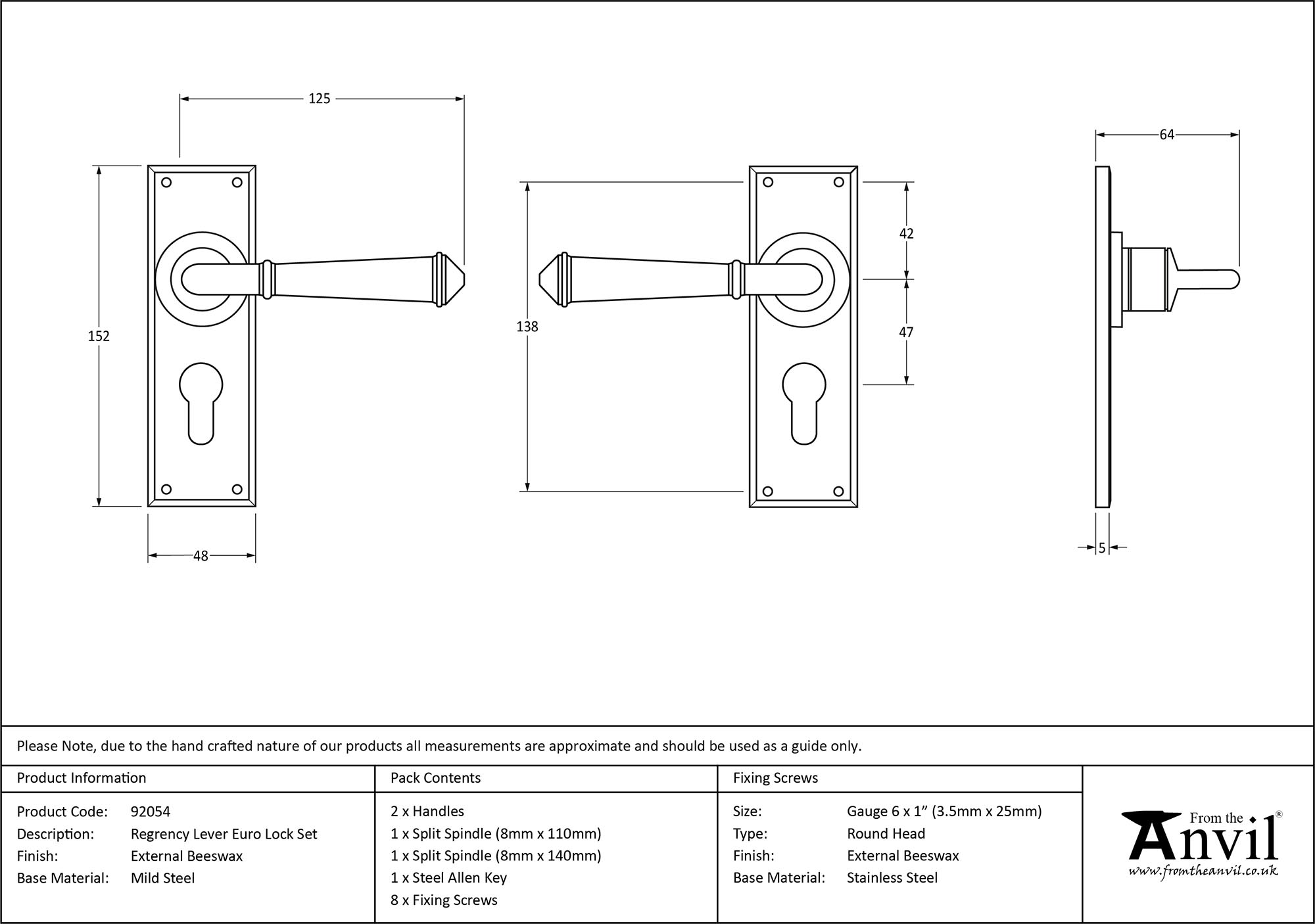 Ironmongery uk