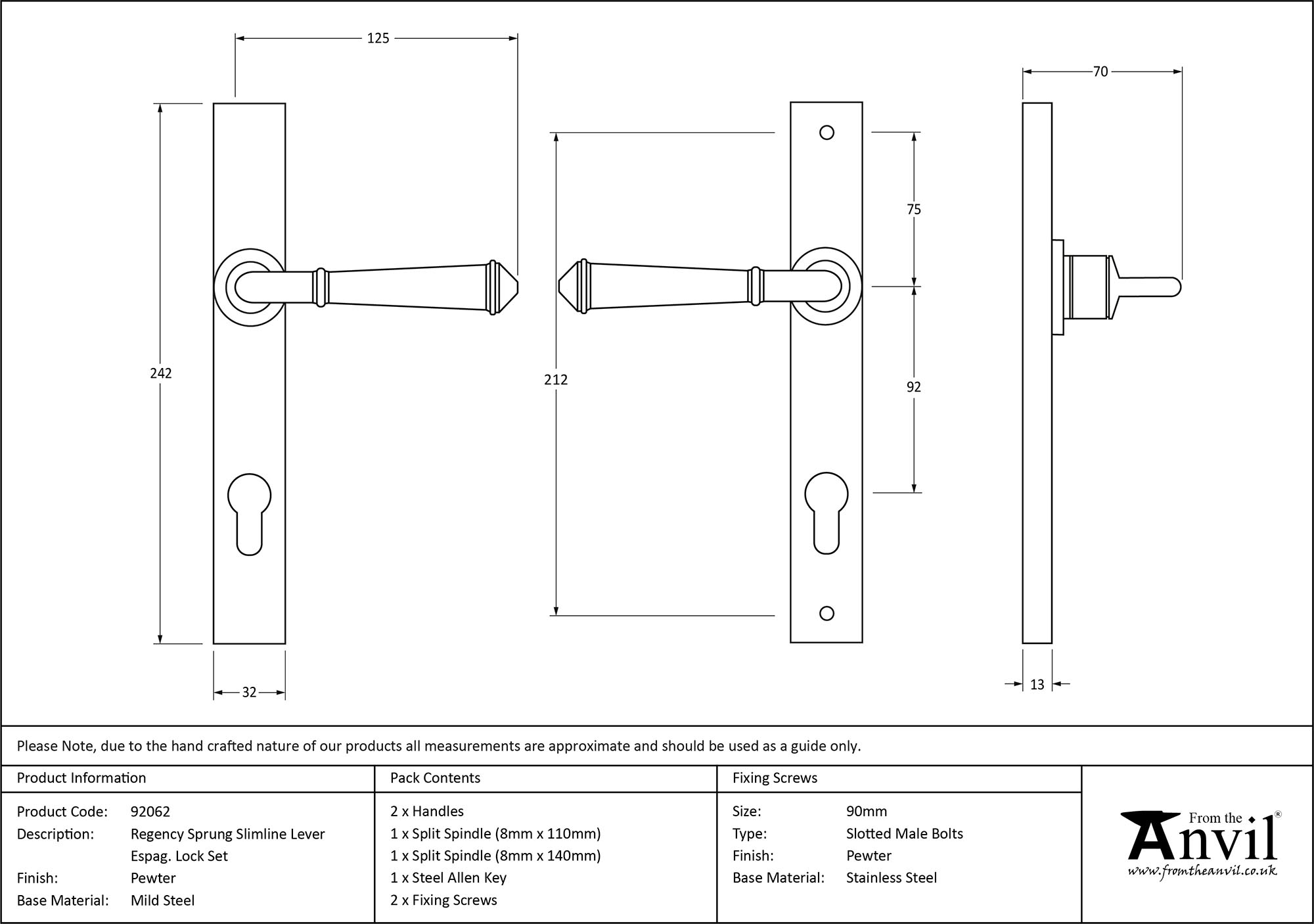 Ironmongery uk