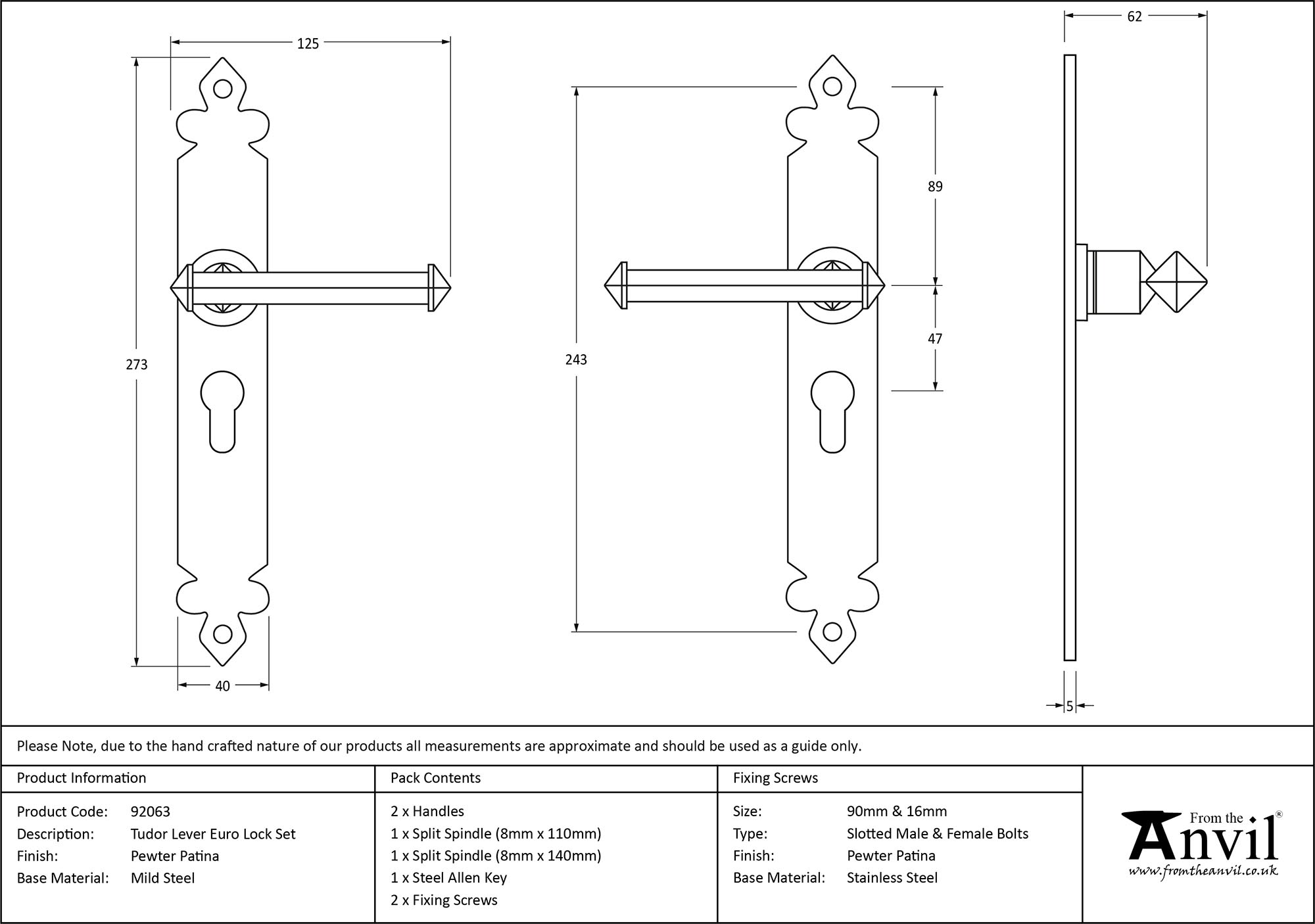 Ironmongery uk