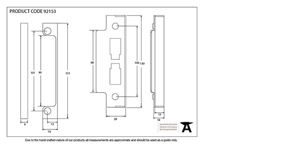 Ironmongery uk