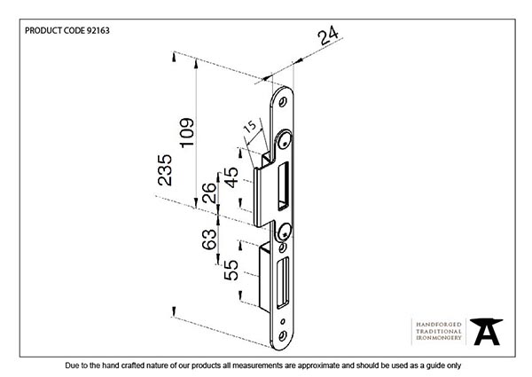 Ironmongery uk
