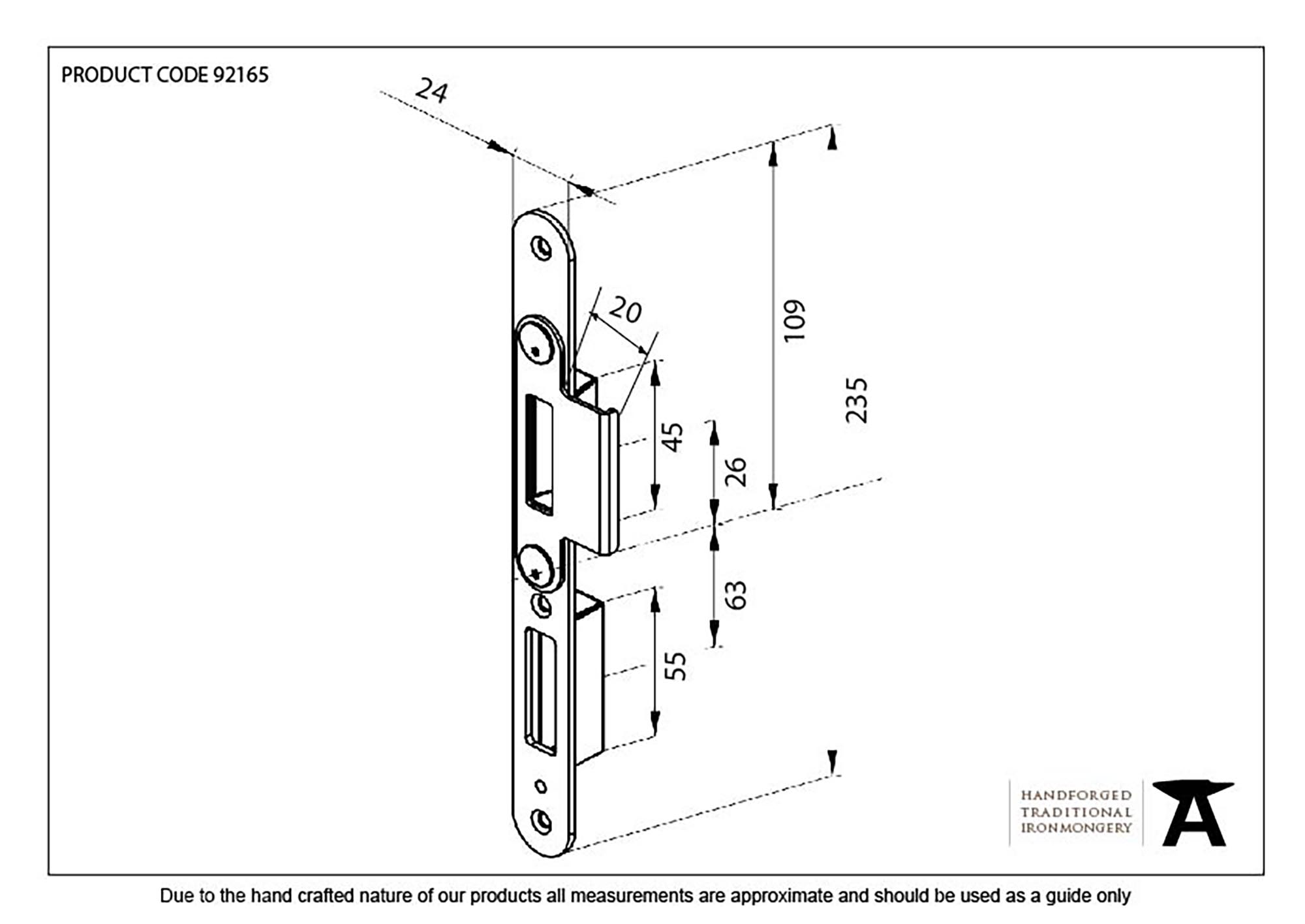 Ironmongery uk